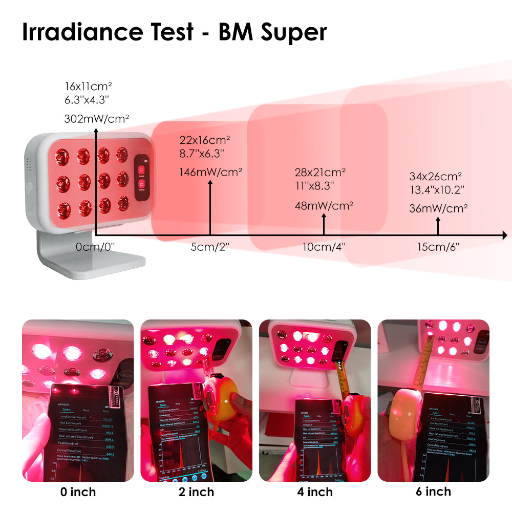 Rubi Lumi Super Radiant Pro With Night Stand